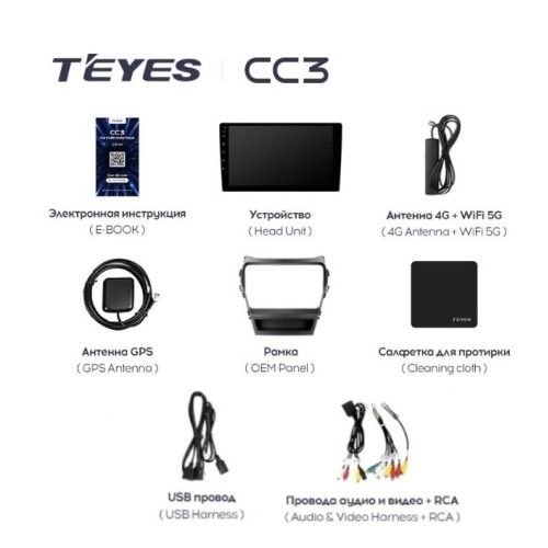 Штатная магнитола Teyes CC3 4/32 ГБ для Hyundai Santa Fe III 2012-2019 на Android 10.0