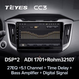 Штатная магнитола Teyes CC3 4/32 ГБ для Hyundai Creta 2016-2021 на Android 10.0