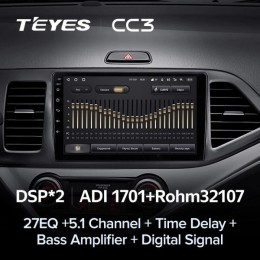Штатная магнитола Teyes CC3 4/32 ГБ для Kia Picanto 2011-2016 на Android 10.0