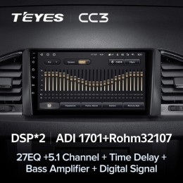 Штатная магнитола Teyes CC3 4/32 ГБ для UAZ Patriot 2016-2021 на Android 10.0