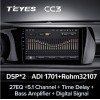 Штатная магнитола Teyes CC3 4/32 ГБ для Kia K5 III 2020-2022 на Android 10.0