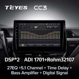 Штатная магнитола Teyes CC3 4/32 ГБ для Toyota Camry VIII XV70 2020-2024 на Android 10.0