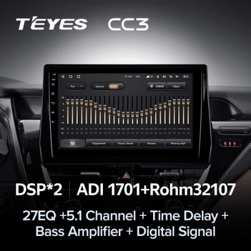 Штатная магнитола Teyes CC3 4/32 ГБ для Toyota Camry VIII XV70 2020-2024 на Android 10.0