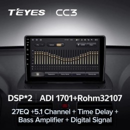 Штатная магнитола Teyes CC3 4/32 ГБ для Volvo XC90 I 2006-2014 на Android 10.0