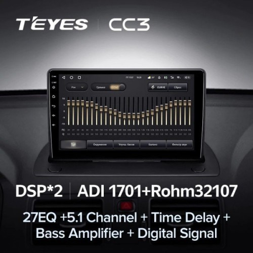 Штатная магнитола Teyes CC3 4/32 ГБ для Volvo XC90 I 2006-2014 на Android 10.0