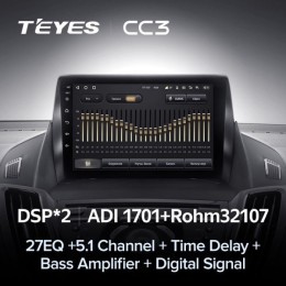 Штатная магнитола Teyes CC3 4/32 ГБ для Ford Kuga II 2013-2019 на Android 10.0