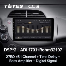 Штатная магнитола Teyes CC3 4/32 ГБ для Honda Fit 2007-2014 на Android 10.0