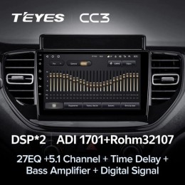Штатная магнитола Teyes CC3 4/32 ГБ для Hyundai Solaris 2020+ на Android 10.0