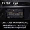 Штатная магнитола Teyes CC3 4/32 ГБ для KIA Rio IV 2020-2023 на Android 10.0