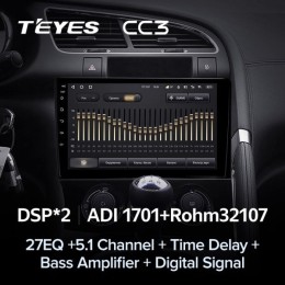 Штатная магнитола Teyes CC3 4/32 ГБ для Peugeot 3008 I, 5008 I 2009-2016 на Android 10.0