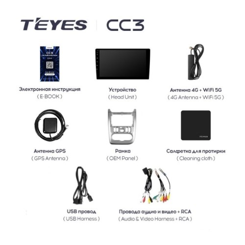 Штатная магнитола Teyes CC3 4/32 ГБ для Renault Logan, Sandero 2009-2013 на Android 10.0