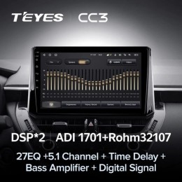 Штатная магнитола Teyes CC3 4/32 ГБ для Toyota Corolla XII 2019-2025 на Android 10.0