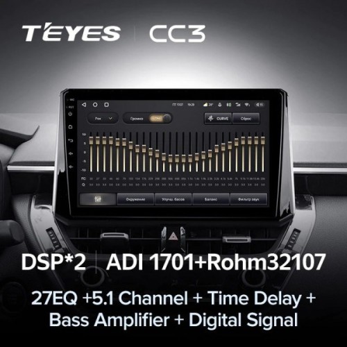 Штатная магнитола Teyes CC3 4/32 ГБ для Toyota Corolla XII 2019-2025 на Android 10.0