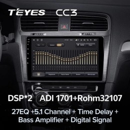 Штатная магнитола Teyes CC3 4/32 ГБ для Volkswagen Golf 7 2013-2019 на Android 10.0