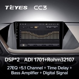 Штатная магнитола Teyes CC3 4/32 ГБ для Hyundai Sonata 2019-2023 на Android 10.0