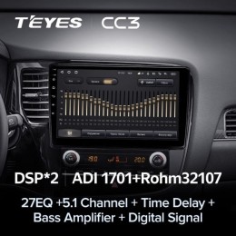 Штатная магнитола Teyes CC3 4/32 ГБ для Mitsubishi Outlander III 2019-2024 на Android 10.0