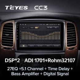 Автомагнитола Teyes CC3 4/32 ГБ для Toyota Land Cruiser 100 2002-2007 на Android 10.0