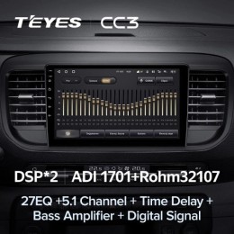 Штатная магнитола Teyes CC3 4/32 ГБ для Citroen SpaceTourer, Jampy III 2016-2024 на Android 10.0