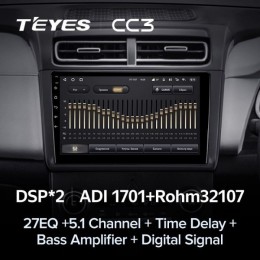 Штатная магнитола Teyes CC3 4/32 ГБ для Hyundai Creta 2021-2024 глянцевая на Android 10.0