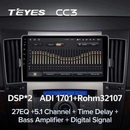 Штатная магнитола Teyes CC3 4/32 ГБ для Hyundai ix55 2008-2013 на Android 10.0
