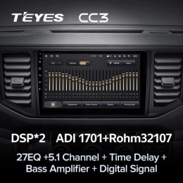 Штатная магнитола Teyes CC3 4/32 ГБ для Volkswagen Crafter 2017-2024 на Android 10.0