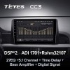 Штатная магнитола Teyes CC3 4/32 ГБ для Kia Picanto III 2017-2022 на Android 10.0