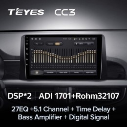 Штатная магнитола Teyes CC3 4/32 ГБ для Kia Picanto III 2017-2022 на Android 10.0