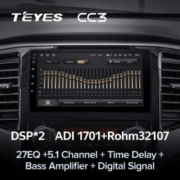 Штатная магнитола Teyes CC3 4/32 ГБ для Mitsubishi L200 2018-2024 на Android 10.0