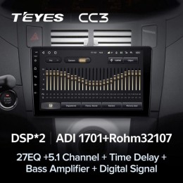 Штатная магнитола Teyes CC3 4/32 ГБ для Toyota Yaris, Vitz, Platz 2005-2012 на Android 10.0