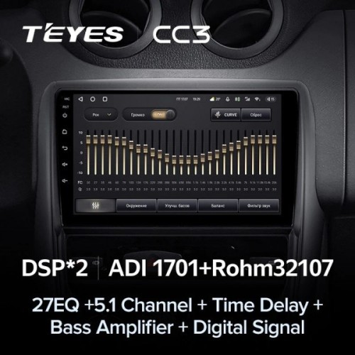 Штатная магнитола Teyes CC3 4/32 ГБ для Nissan Terrano III 2014-2022 на Android 10.0
