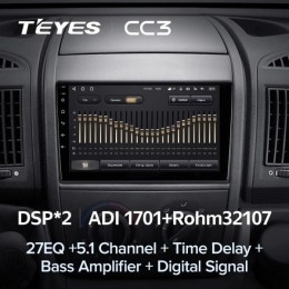 Штатная магнитола Teyes CC3 4/32 ГБ для Peugeot Boxer 2006+ на Android 10.0