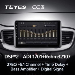 Штатная магнитола Teyes CC3 4/32 ГБ для KIA Ceed III 2018-2024 на Android 10.0