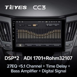 Штатная магнитола Teyes CC3 4/32 ГБ для BMW X1 E84 2009-2015 на Android 10.0