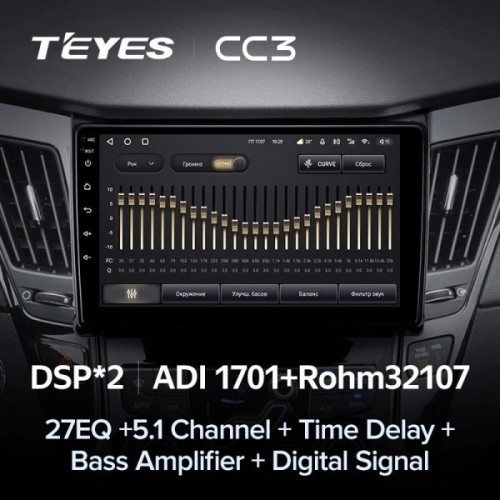 Штатная магнитола Teyes CC3 4/32 ГБ для BMW X1 E84 2009-2015 на Android 10.0