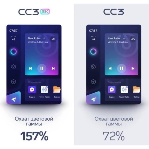 Штатная магнитола Teyes CC3 2K 6/128 ГБ для Hummer H2 2002-2009 квадратные воздуховоды на Android 10.0