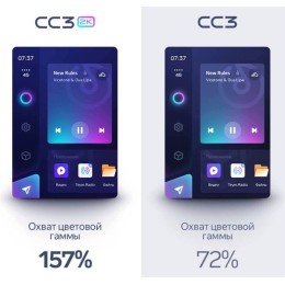 Штатная магнитола Teyes CC3 2K 6/128 ГБ для Volkswagen Caravelle T6 2015-2018 на Android 10.0