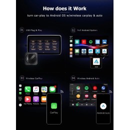 Carmedia USB интерфейс Android и Carplay, 8Gb, 128Gb, Ownice (OL-AI-A5HS)