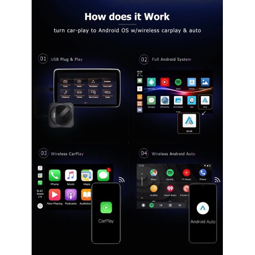 Carmedia USB интерфейс Android и Carplay, 8Gb, 128Gb, Ownice (OL-AI-A5HS)