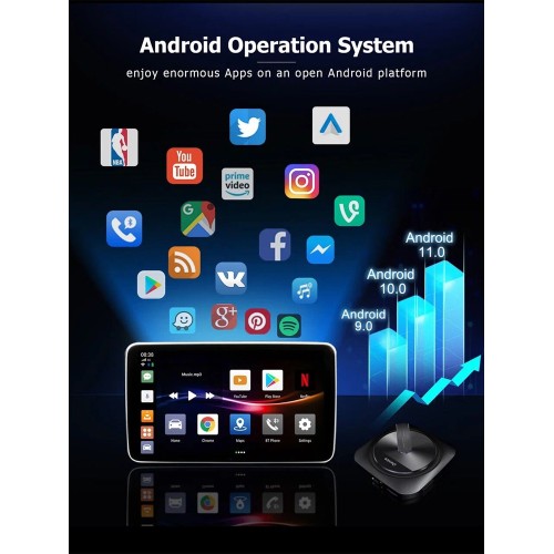 Carmedia USB интерфейс Android и Carplay, 8Gb, 128Gb, Ownice (OL-AI-A5HS)