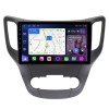 Магнитола Farcar BM3240M (S500 PLUS) для Changan CS35 2013-2022 на Android 13.0