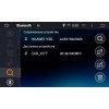 Штатная магнитола для Citroen C2 2003-2008, C3 I 2002-2009, C3 Picasso 2009-2016, Berlingo II 2008-2017, Jumpy II 2007-2016, Jumper 2006-2017 LeTrun 1587 Android 4.4.4 1024*600
