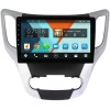 Штатная магнитола Wide Media MT1041MF для Changan CX35, CS35 на Android 6.0.1