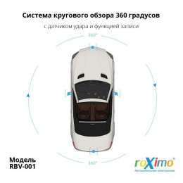 roXimo RBV-001 система кругового обзора 360