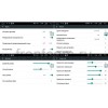 Parafar 4G/LTE для Hyundai Creta 2016-2017 с DVD на Android 7.1.1 (PF407D)