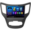Штатная магнитола Changan CS35 LeTrun 2219 Android 6.0.1 Intel SoFIA