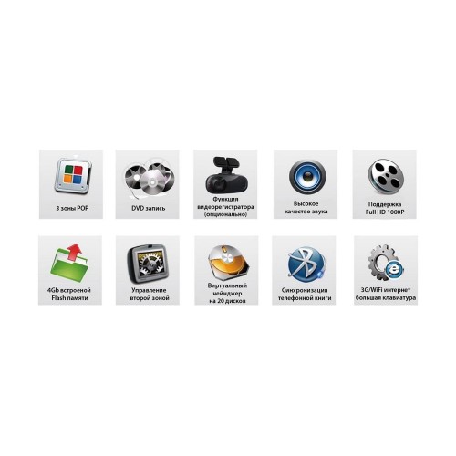 Штатная магнитола Hyundai Santa Fe, ix45 2012 + Witson W2-i209