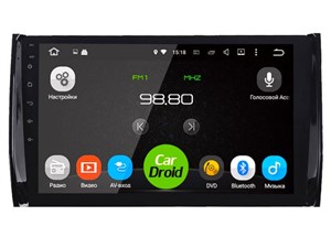 {{photo.Alt || photo.Description || 'Штатная магнитола Roximo CarDroid RD-3206F для Skoda Kodiaq 2016-2024 (Android 10.0) DSP'}}