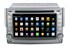 Parafar для Hyundai H1 Starex II 2007-2016 на Android 11.0 (PF233XHDDVD) - фото 132393