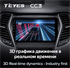Штатная магнитола Teyes CC3 3/32 GB для Hyundai Santa Fe III 2012-2019 на Android 10.0 - фото 210638