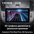 Штатная магнитола Teyes CC3 4/64 ГБ для Chevrolet Cruze I 2012-2015 на Android 10.0 - фото 211424